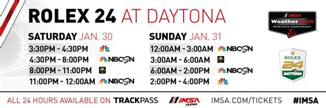 2021 rolex 24 at daytona tv schedule|2021 ROLEX 24 AT DAYTONA .